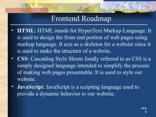 Project on Front End Developer FOR vIVA.pptx