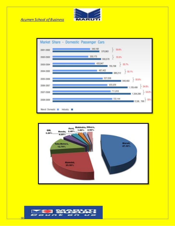 Dissertation transcription services gilbert