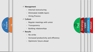 x
About
x
Industry
x
V&M
x
Strategy
TAS
Restructu
re
Future  Management
– Internal restructuring
– Eliminated middle layers
– Hiring Process
 Culture
– Regular meetings with union
– Transparency
– Building relationships
 Results
– No strike
– Increased productivity and efficiency
– Optimistic future ahead
 