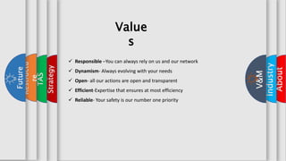 x
About
x
Industry
 Responsible –You can always rely on us and our network
 Dynamism- Always evolving with your needs
 Open- all our actions are open and transparent
 Efficient-Expertise that ensures at most efficiency
 Reliable- Your safety is our number one priority
V&M
Strategy
TAS
Restructu
re
Future
Value
s
 