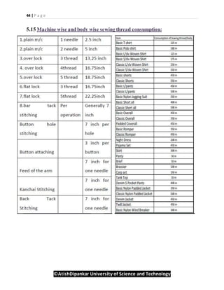 44 | P a g e
©AtishDipankar University of Science and Technology
5.15 Machine wise and body wise sewing thread consumption:
 