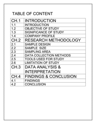 TABLE OF CONTENT
CH.1   INTRODUCTION
1.1    INTRODUCTION
1.2    OBJECTIVE OF STUDY
1.3    SIGNIFICANCE OF STUDY
1.4    COMPANY PROFILE
CH.2   RESEARCH METHODOLOGY
2.1    SAMPLE DESIGN
2.2    SAMPLE SIZE
2.3    SAMPLING AREA
2.4    DATA COLLECTION METHODS
2.5    TOOLS USED FOR STUDY
2.6    LIMITATION OF STUDY
CH.3   DATA ANALYSIS &
       INTERPRETATION
CH.4   FINDINGS & CONCLUSION
4.1    FINDINGS
4.2    CONCLUSION
 
