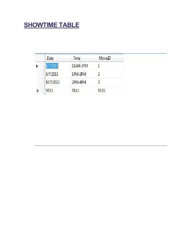 project on multiplex ticket bookingn system globsyn2014
