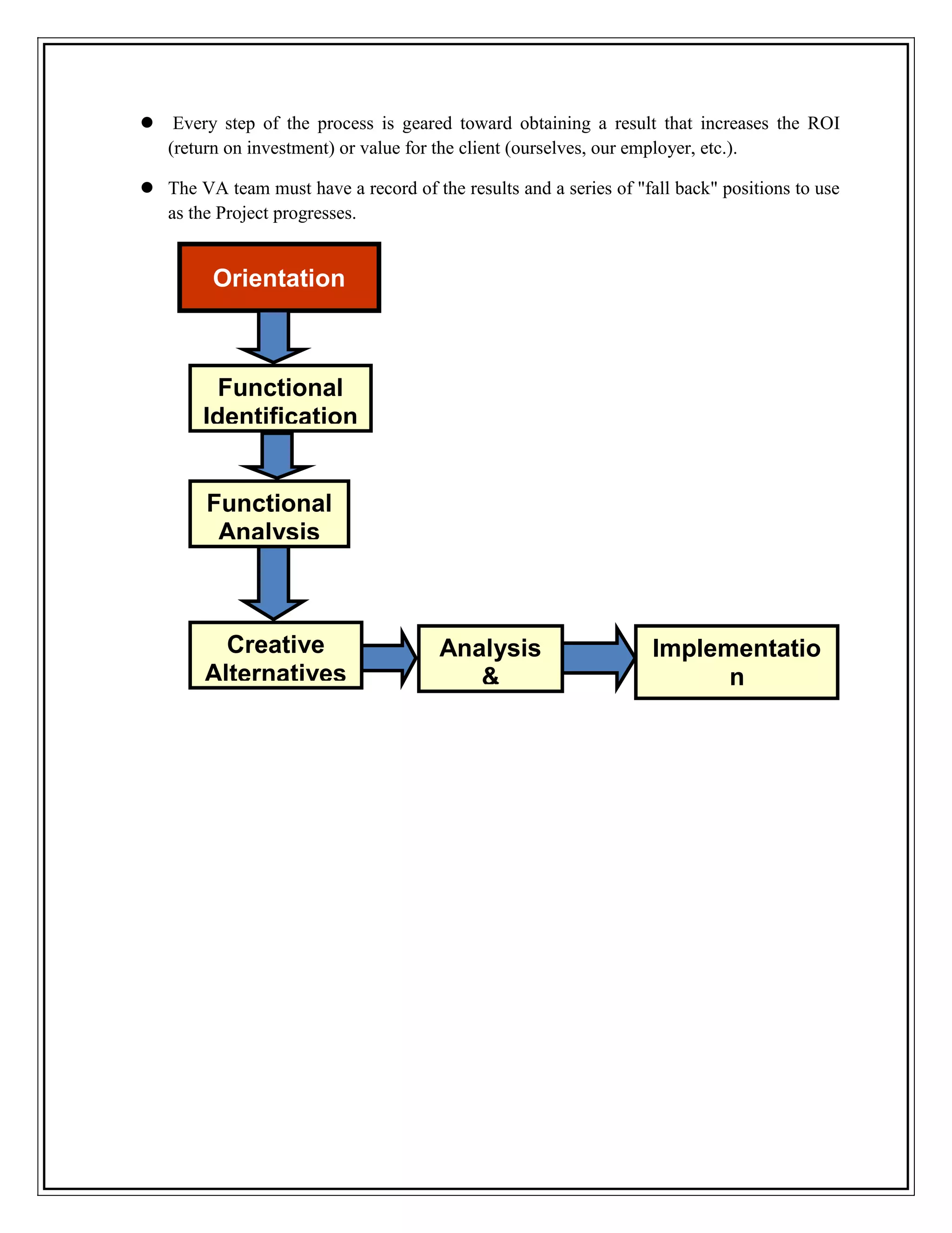 This finalizes the brainstorm.