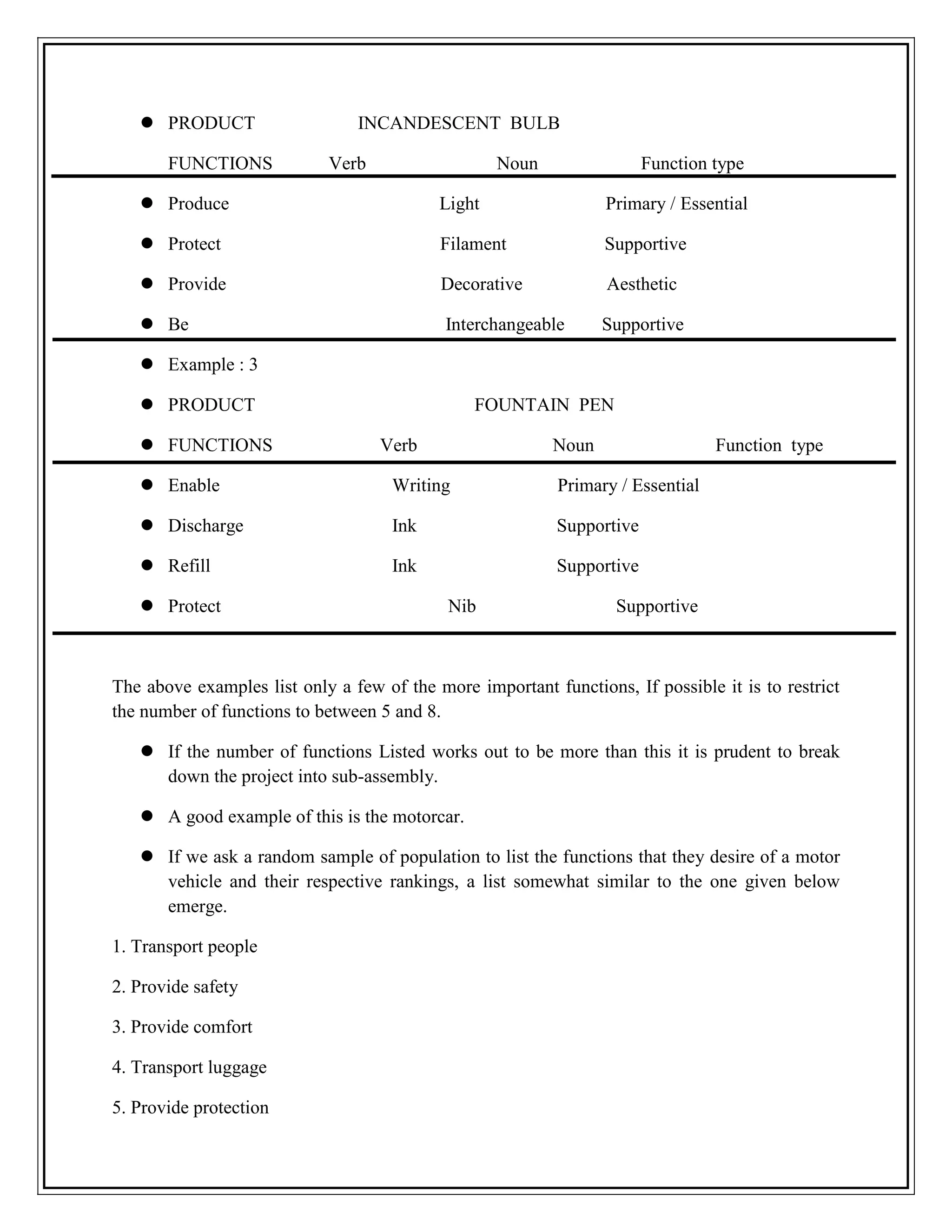 -  Nominal Group Technique