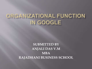SUBMITTED BY
ANJALI DAS V.M
MBA
RAJADHANI BUSINESS SCHOOL
 