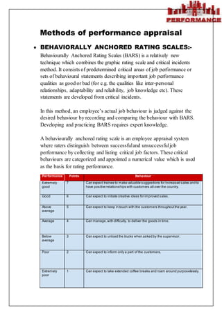 Project on performance appraisal | PDF