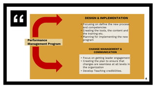 Performance Management System | PPTX