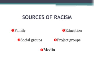 SOURCES OF RACISM
Family Education
Social groups Project groups
Media
 