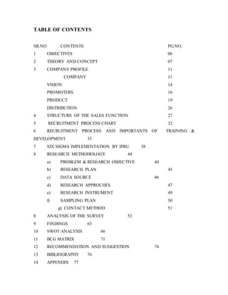 TABLE OF CONTENTS
SR.NO CONTENTS PG.NO.
1 OBJECTIVES 06
2 THEORY AND CONCEPT 07
3 COMPANY PROFILE 11
COMPANY 11
VISION 14
PROMOTERS 16
PRODUCT 19
DISTRIBUTION 26
4 STRUCTURE OF THE SALES FUNCTION 27
5 RECRUITMENT PROCESS CHART 32
6 RECRUITMENT PROCESS AND IMPORTANTS OF TRAINING &
DEVELOPMENT 33
7 SIX SIGMA IMPLEMENTATION BY IPRU 38
8 RESEARCH METHODOLOGY 44
a) PROBLEM & RESEARCH OBJECTIVE 44
b) RESEARCH PLAN 45
c) DATA SOURCE 46
d) RESEARCH APPROCHES 47
e) RESEARCH INSTRUMENT 49
f) SAMPLING PLAN 50
g) CONTACT METHOD 51
8 ANALYSIS OF THE SURVEY 52
9 FINDINGS 63
10 SWOT ANALYSIS 66
11 BCG MATRIX 71
12 RECOMMENDATION AND SUGGESTION 74
13 BIBLIOGRAPHY 76
14 APPENDIX 77
 