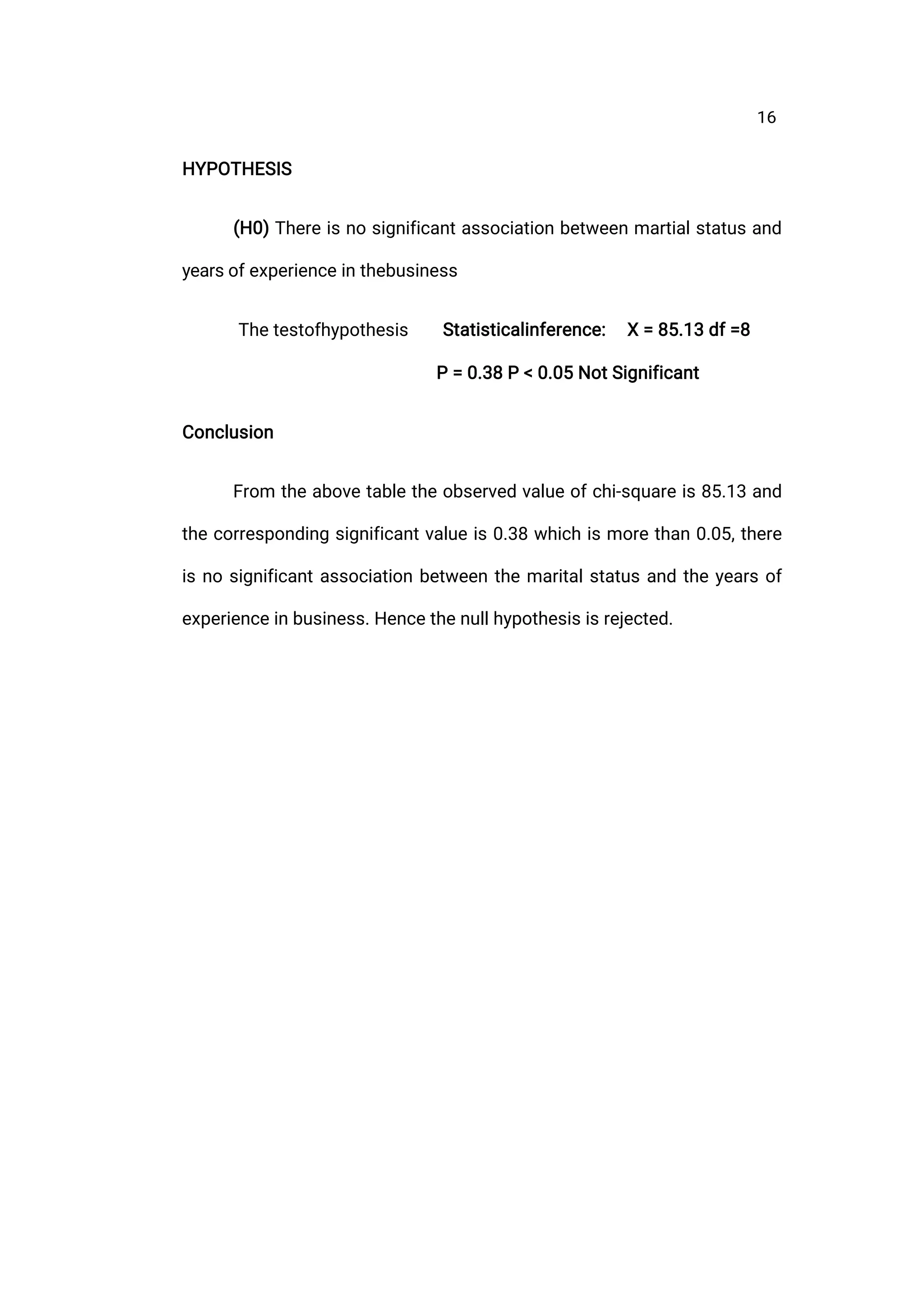 16
HYPOTHESIS
(H0) There is no significant association between martial status and
years of experience in thebusiness
The testofhypothesis Statisticalinference: X = 85.13 df =8
P = 0.38 P < 0.05 Not Significant
Conclusion
From the above table the observed value of chi-square is 85.13 and
the corresponding significant value is 0.38 which is more than 0.05, there
is no significant association between the marital status and the years of
experience in business. Hence the null hypothesis is rejected.
 