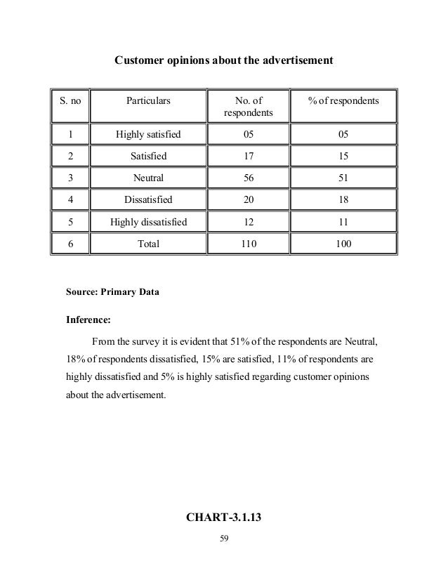 failure is success essay xenophobia