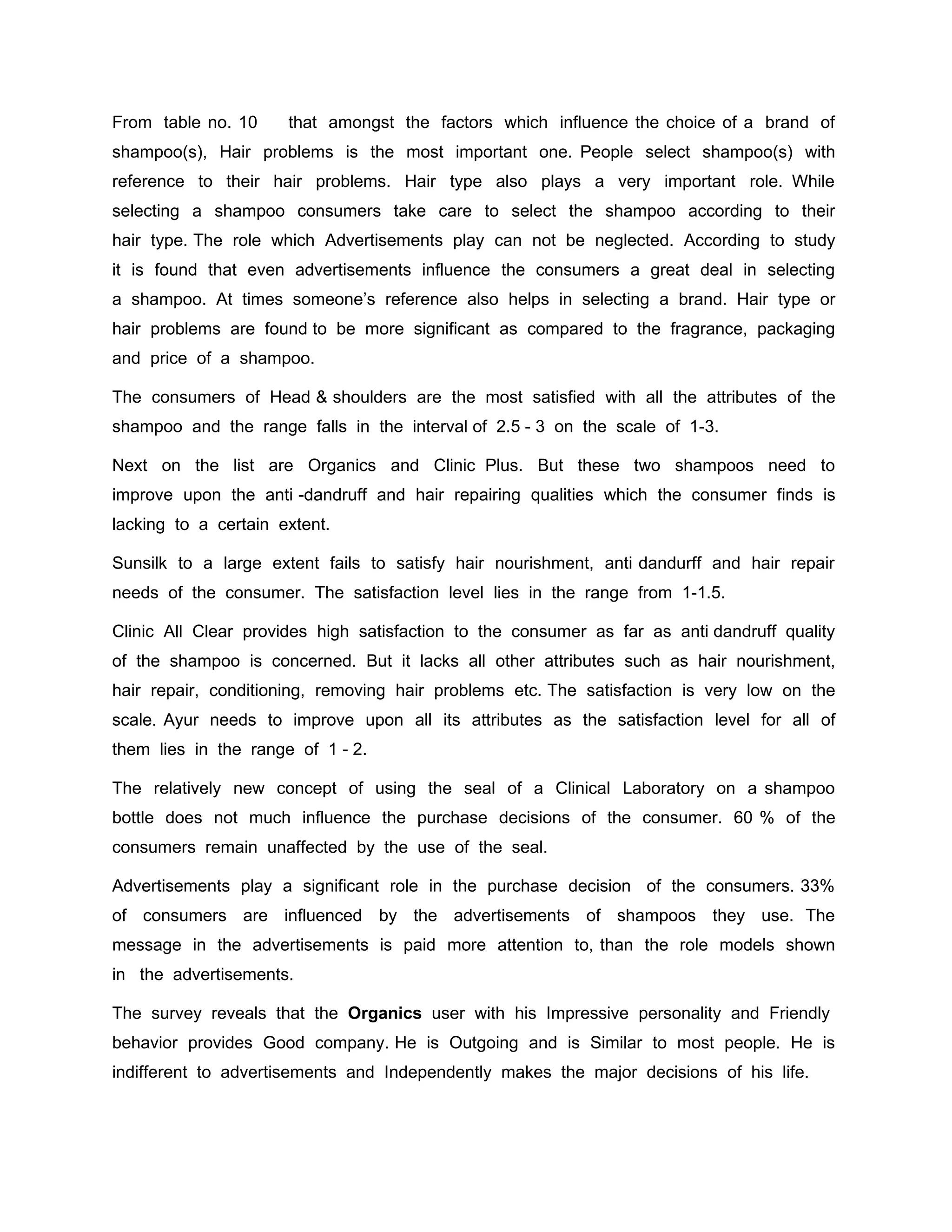 From table no. 10     that amongst the factors which influence the choice of a brand of
shampoo(s), Hair problems is the most important one. People select shampoo(s) with
reference to their hair problems. Hair type also plays a very important role. While
selecting a shampoo consumers take care to select the shampoo according to their
hair type. The role which Advertisements play can not be neglected. According to study
it is found that even advertisements influence the consumers a great deal in selecting
a shampoo. At times someone’s reference also helps in selecting a brand. Hair type or
hair problems are found to be more significant as compared to the fragrance, packaging
and price of a shampoo.

The consumers of Head & shoulders are the most satisfied with all the attributes of the
shampoo and the range falls in the interval of 2.5 - 3 on the scale of 1-3.

Next on the list are Organics and Clinic Plus. But these two shampoos need to
improve upon the anti -dandruff and hair repairing qualities which the consumer finds is
lacking to a certain extent.

Sunsilk to a large extent fails to satisfy hair nourishment, anti dandurff and hair repair
needs of the consumer. The satisfaction level lies in the range from 1-1.5.

Clinic All Clear provides high satisfaction to the consumer as far as anti dandruff quality
of the shampoo is concerned. But it lacks all other attributes such as hair nourishment,
hair repair, conditioning, removing hair problems etc. The satisfaction is very low on the
scale. Ayur needs to improve upon all its attributes as the satisfaction level for all of
them lies in the range of 1 - 2.

The relatively new concept of using the seal of a Clinical Laboratory on a shampoo
bottle does not much influence the purchase decisions of the consumer. 60 % of the
consumers remain unaffected by the use of the seal.

Advertisements play a significant role in the purchase decision of the consumers. 33%
of consumers are influenced by the advertisements of shampoos they use. The
message in the advertisements is paid more attention to, than the role models shown
in the advertisements.

The survey reveals that the Organics user with his Impressive personality and Friendly
behavior provides Good company. He is Outgoing and is Similar to most people. He is
indifferent to advertisements and Independently makes the major decisions of his life.
 