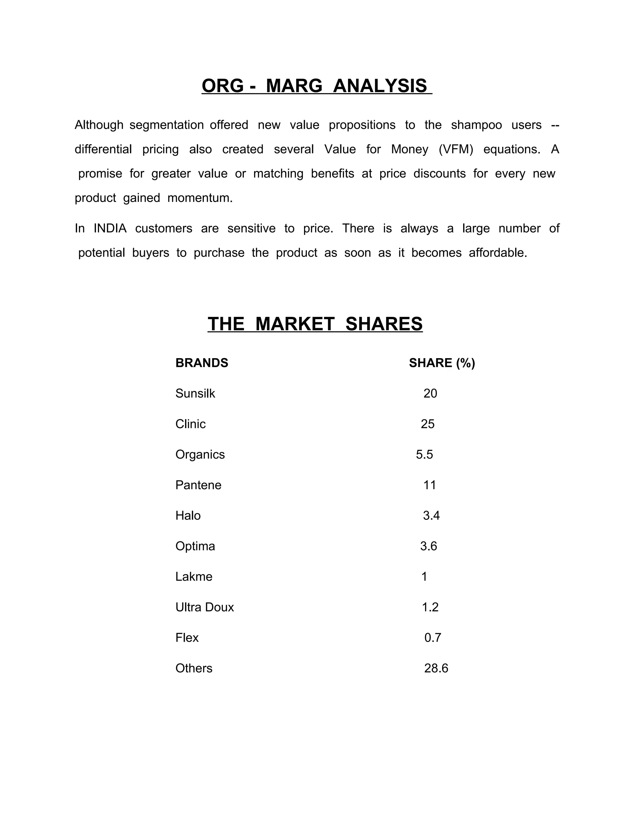 ORG - MARG ANALYSIS
Although segmentation offered new value propositions to the shampoo users --
differential pricing also created several Value for Money (VFM) equations. A
promise for greater value or matching benefits at price discounts for every new
product gained momentum.

In INDIA customers are sensitive to price. There is always a large number of
potential buyers to purchase the product as soon as it becomes affordable.




                         THE MARKET SHARES
                BRANDS                                SHARE (%)

                Sunsilk                                  20

                Clinic                                  25

                Organics                               5.5

                Pantene                                  11

                Halo                                     3.4

                Optima                                  3.6

                Lakme                                   1

                Ultra Doux                              1.2

                Flex                                     0.7

                Others                                   28.6
 