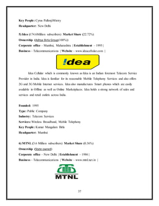 37
Key People: Cyrus PallonjiMistry
Headquarter: New Delhi
5) Idea (174.6Million subscribers) Market Share (22.72%)
Ownership (Aditya Birla Group(100%))
Corporate office – Mumbai, Maharashtra | Establishment – 1995 |
Business – Telecommunications | Website – www.ideacellular.com |
Idea Cellular which is commonly known as Idea is an Indian foremost Telecom Service
Provider in India. Idea is familiar for its reasonable Mobile Telephony Services and also offers
2G and 3G Mobile Internet services. Idea also manufactures Smart phones which are easily
available in Offline as well as Online Marketplaces. Idea holds a strong network of sales and
services and retail outlets across India.
Founded: 1995
Type: Public Company
Industry: Telecom Services
Services: Wireless Broadband, Mobile Telephony
Key People: Kumar Mangalam Birla
Headquarter: Mumbai
6) MTNL (3.6 Million subscribers) Market Share (0.36%)
Ownership (State-owned)
Corporate office – New Delhi | Establishment – 1986 |
Business – Telecommunications | Website – www.mtnl.net.in |
 