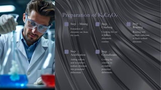 Preparation of K₂Cr₂O₇
Step : Mining
Extraction of
chromite ore from
the earth.
Step :
Crushing
Crushing the ore
to release
chromium
content.
Step :
Roasting
Roasting with
sodium carbonate
to form sodium
chromate.
Step :
Acidification
Adding sulfuric
acid to convert
sodium chromate
into potassium
dichromate.
Step :
Crystallizatio
Cooling the
solution to
crystallize
potassium
dichromate.
 