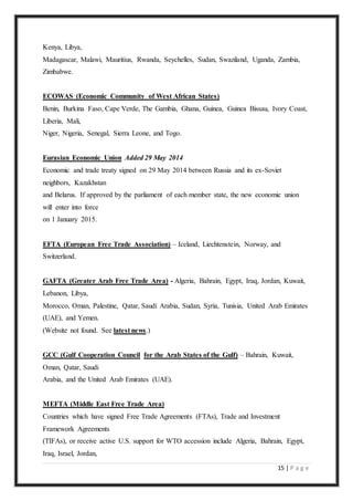 15 | P a g e
Kenya, Libya,
Madagascar, Malawi, Mauritius, Rwanda, Seychelles, Sudan, Swaziland, Uganda, Zambia,
Zimbabwe.
ECOWAS (Economic Community of West African States)
Benin, Burkina Faso, Cape Verde, The Gambia, Ghana, Guinea, Guinea Bissau, Ivory Coast,
Liberia, Mali,
Niger, Nigeria, Senegal, Sierra Leone, and Togo.
Eurasian Economic Union Added 29 May 2014
Economic and trade treaty signed on 29 May 2014 between Russia and its ex-Soviet
neighbors, Kazakhstan
and Belarus. If approved by the parliament of each member state, the new economic union
will enter into force
on 1 January 2015.
EFTA (European Free Trade Association) – Iceland, Liechtenstein, Norway, and
Switzerland.
GAFTA (Greater Arab Free Trade Area) - Algeria, Bahrain, Egypt, Iraq, Jordan, Kuwait,
Lebanon, Libya,
Morocco, Oman, Palestine, Qatar, Saudi Arabia, Sudan, Syria, Tunisia, United Arab Emirates
(UAE), and Yemen.
(Website not found. See latest news.)
GCC (Gulf Cooperation Council for the Arab States of the Gulf) – Bahrain, Kuwait,
Oman, Qatar, Saudi
Arabia, and the United Arab Emirates (UAE).
MEFTA (Middle East Free Trade Area)
Countries which have signed Free Trade Agreements (FTAs), Trade and Investment
Framework Agreements
(TIFAs), or receive active U.S. support for WTO accession include Algeria, Bahrain, Egypt,
Iraq, Israel, Jordan,
 