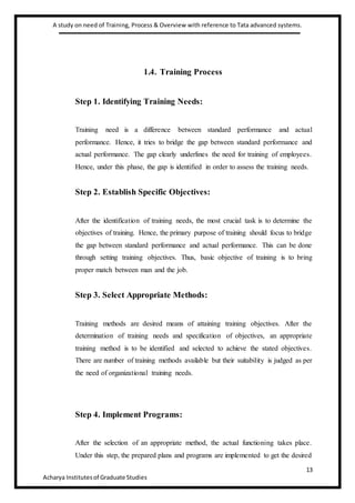 A study on need of Training, Process & Overview with reference to Tata advanced systems.
13
Acharya Institutesof Graduate Studies
1.4. Training Process
Step 1. Identifying Training Needs:
Training need is a difference between standard performance and actual
performance. Hence, it tries to bridge the gap between standard performance and
actual performance. The gap clearly underlines the need for training of employees.
Hence, under this phase, the gap is identified in order to assess the training needs.
Step 2. Establish Specific Objectives:
After the identification of training needs, the most crucial task is to determine the
objectives of training. Hence, the primary purpose of training should focus to bridge
the gap between standard performance and actual performance. This can be done
through setting training objectives. Thus, basic objective of training is to bring
proper match between man and the job.
Step 3. Select Appropriate Methods:
Training methods are desired means of attaining training objectives. After the
determination of training needs and specification of objectives, an appropriate
training method is to be identified and selected to achieve the stated objectives.
There are number of training methods available but their suitability is judged as per
the need of organizational training needs.
Step 4. Implement Programs:
After the selection of an appropriate method, the actual functioning takes place.
Under this step, the prepared plans and programs are implemented to get the desired
 