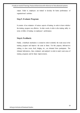 A study on need of Training, Process & Overview with reference to Tata advanced systems.
14
Acharya Institutesof Graduate Studies
output. Under it, employees are trained to develop for better performance of
organizational activities.
Step 5. Evaluate Program:
It consists of an evaluation of various aspects of training in order to know whether
the training program was effective. In other words, it refers to the training utility in
terms of effect of training on employees’ performance.
Step 6. Feedback:
Finally, a feedback mechanism is created in order to identify the weak areas in the
training program and improve the same in future. For this purpose, information
relating to class room, food, lodging etc., are obtained from participants. The
obtained information, then, evaluated, and analyzed in order to mark weak areas of
training programs and for future improvements.
 