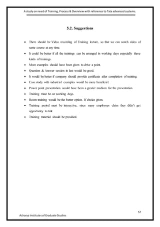 A study on need of Training, Process & Overview with reference to Tata advanced systems.
57
Acharya Institutesof Graduate Studies
5.2. Suggestions
 There should be Video recording of Training lecture, so that we can watch video of
same course at any time.
 It could be better if all the trainings can be arranged in working days especially these
kinds of trainings.
 More examples should have been given to drive a point.
 Question & Answer session in last would be good.
 It would be better if company should provide certificate after completion of training.
 Case study with industrial examples would be more beneficial.
 Power point presentation would have been a greater medium for the presentation.
 Training must be on working days.
 Room training would be the better option. If choice given.
 Training period must be interactive, since many employees claim they didn’t get
opportunity to talk.
 Training material should be provided.
 