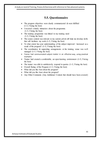 A study on need of Training, Process & Overview with reference to Tata advanced systems.
61
Acharya Institutesof Graduate Studies
5.5. Questionnaire
 The program objectives were clearly communicated & were fulfilled
(1-5, 5 being the best)
 I received a timely intimation about the programme.
(1-5, 5 being the best)
 The training programme was linked to my training need
(1-5, 5 being the best)
 The course content was relevant to my current job & will help me develop skills
that will facilitate my work (1-5, 5 being the best)
 To what extent has your understanding of the subject improved / increased as a
result of the program? (1-5, 5 being the best)
 The coordination & supporting arrangements at the training venue was well
managed (1-5, 5 being the best)
 Trainer had communicated subject matter in an effective way, using practical
examples
 Trainer had created a comfortable, an open learning environment (1-5, 5 being
the best)
 The trainer was able to satisfactorily respond to queries (1-5, 5 being the best)
 Overall Rating of the Program (1-5, 5 being the best)
 What did you like best about the program?
 What did you like least about the program?
 Any Other Comments (Any Additional Content that should have been covered)
 