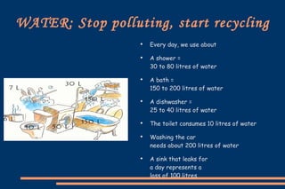 WATER: Stop polluting, start recycling ,[object Object],[object Object],[object Object],[object Object],[object Object],[object Object],[object Object]