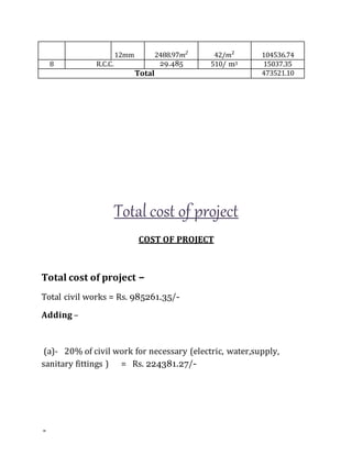 final year Project (civil) | DOCX