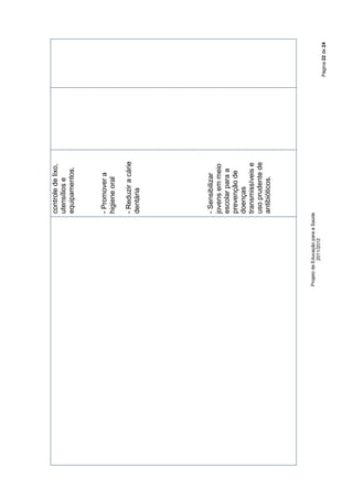 controle de lixo,
                               utensílios e
                               equipamentos.



                               - Promover a
                               higiene oral

                               - Reduzir a cárie
                               dentária




                               - Sensibilizar
                               jovens em meio
                               escolar para a
                               prevenção de
                               doenças
                               transmissíveis e
                               uso prudente de
                               antibióticos.




Projeto de Educação para a Saúde
            2011/2012
                                                   Página 22 de 24
 