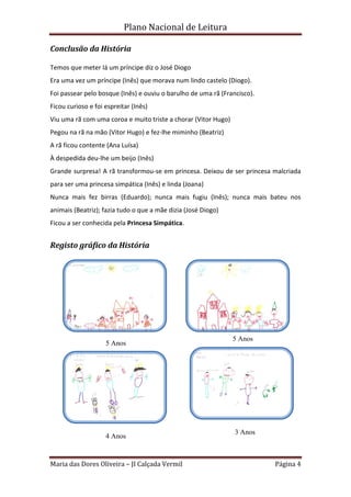 Plano Nacional de Leitura
Maria das Dores Oliveira – JI Calçada Vermil Página 4
Conclusão da História
Temos que meter lá um príncipe diz o José Diogo
Era uma vez um príncipe (Inês) que morava num lindo castelo (Diogo).
Foi passear pelo bosque (Inês) e ouviu o barulho de uma rã (Francisco).
Ficou curioso e foi espreitar (Inês)
Viu uma rã com uma coroa e muito triste a chorar (Vitor Hugo)
Pegou na rã na mão (Vitor Hugo) e fez-lhe miminho (Beatriz)
A rã ficou contente (Ana Luísa)
À despedida deu-lhe um beijo (Inês)
Grande surpresa! A rã transformou-se em princesa. Deixou de ser princesa malcriada
para ser uma princesa simpática (Inês) e linda (Joana)
Nunca mais fez birras (Eduardo); nunca mais fugiu (Inês); nunca mais bateu nos
animais (Beatriz); fazia tudo o que a mãe dizia (José Diogo)
Ficou a ser conhecida pela Princesa Simpática.
Registo gráfico da História
5 Anos
5 Anos
4 Anos
3 Anos
 