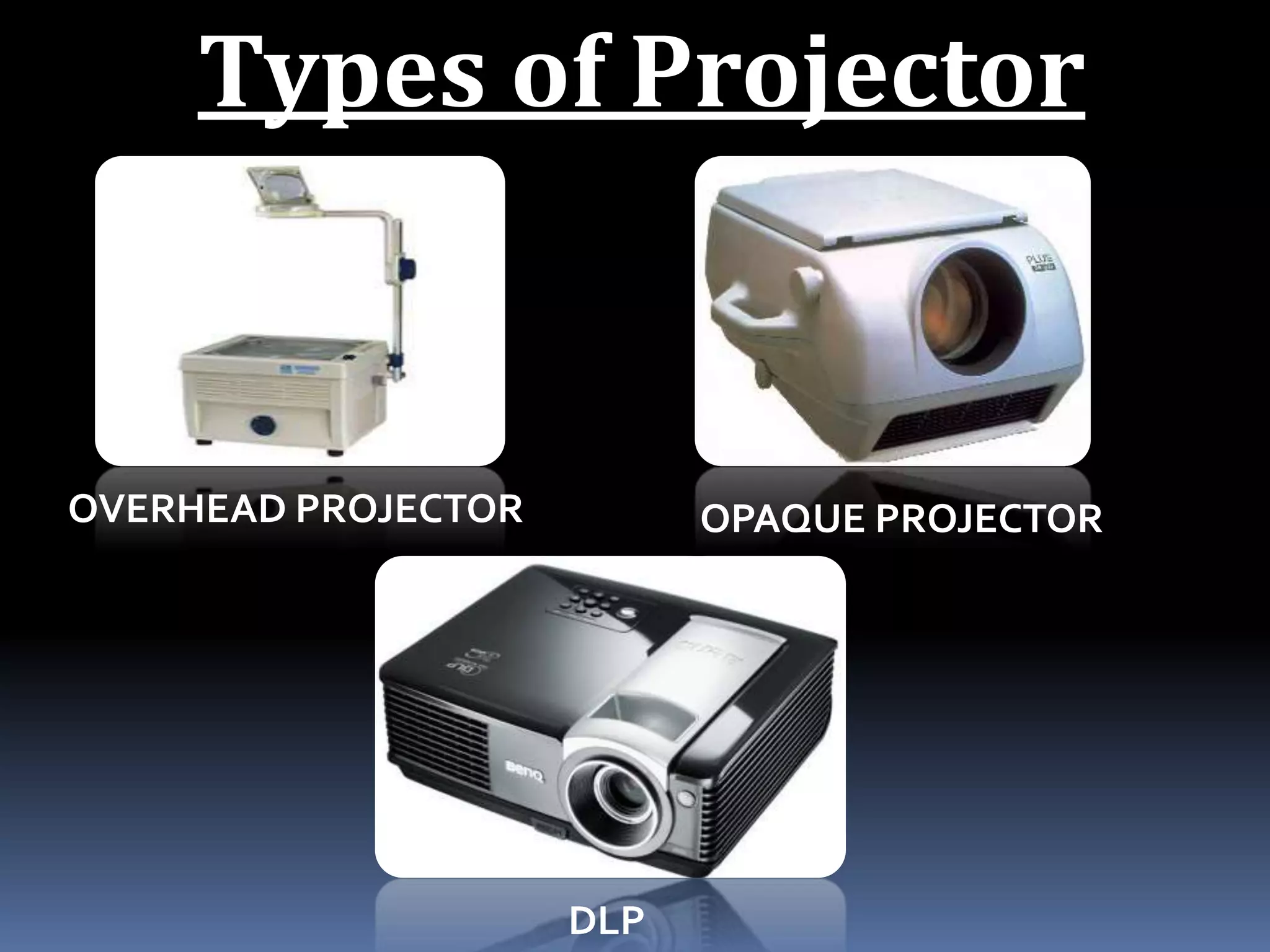 Types of Projector
OVERHEAD PROJECTOR OPAQUE PROJECTOR
DLP
 