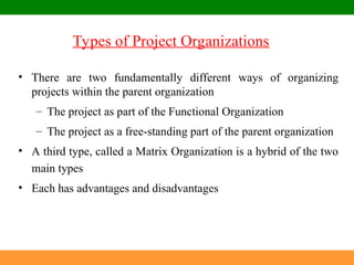 Comprehensive Guide to Project Organization and Team Management in ...