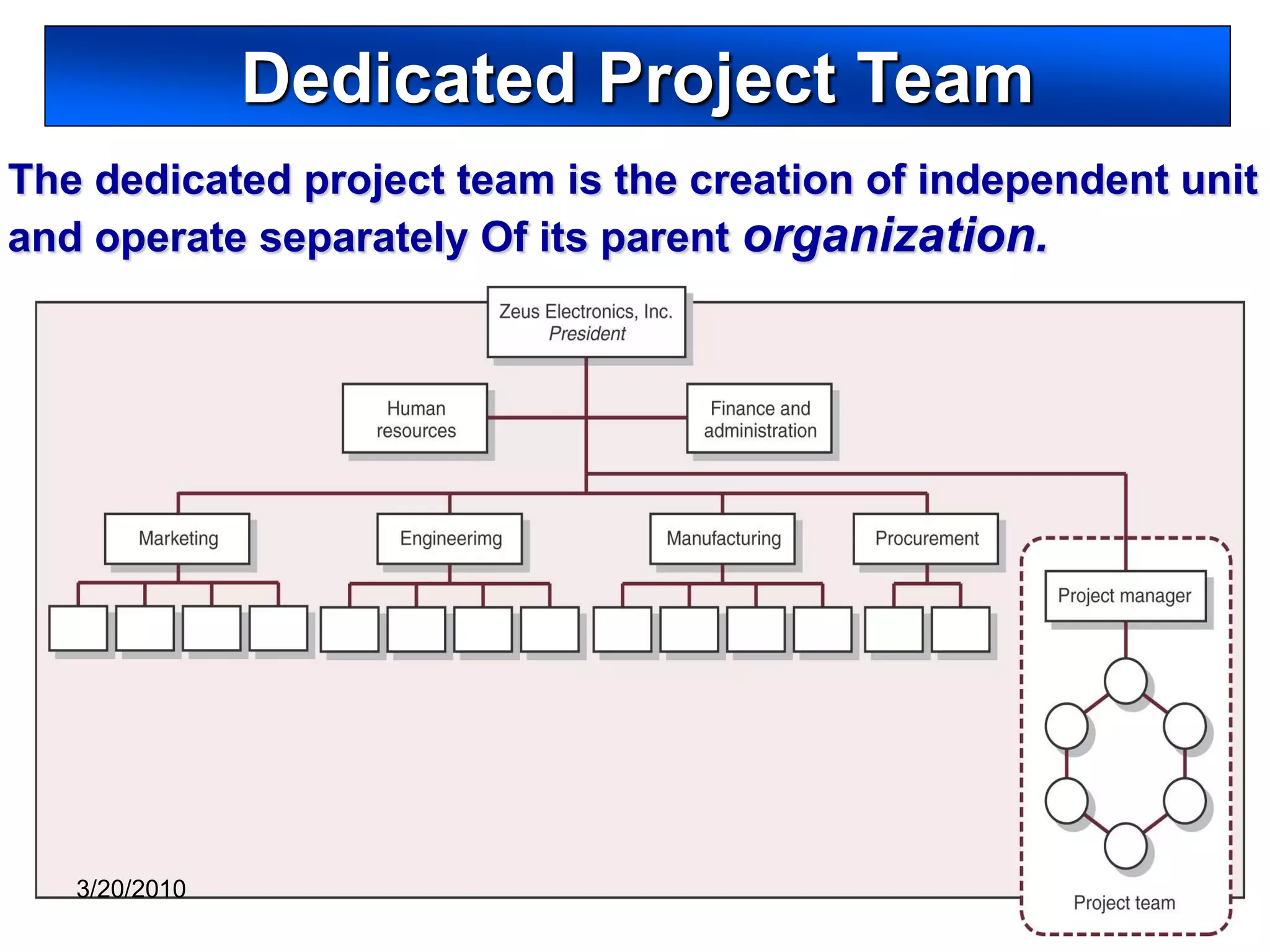 Dedicated Project Team
The dedicated project team is the creation of independent unit
and operate separately Of its parent organization.




   3/20/2010         Author: Dr. Tomas Ucol-Ganiron Jr    66
 