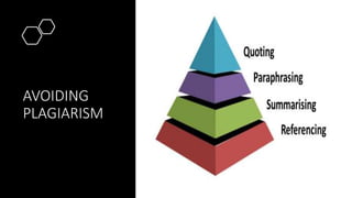 AVOIDING
PLAGIARISM
 