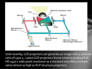 Until recently, LCD projectors can generate an image with a contrast
ratio of 1500:1,. Latest LCD projectors (home cinema) produce Full
HD 1920 x 1080 pixels resolution as a standard and offers contrast
ratios almost as high as DLP structure projectors.
 