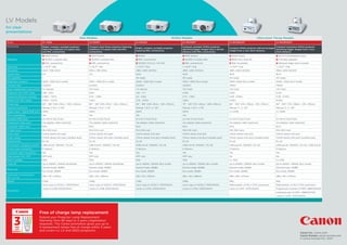 Canon Projectors step up-chart