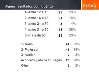 Alguns resultados do inquérito   Parte 1
 