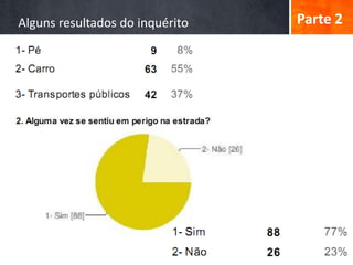 Alguns resultados do inquérito   Parte 2
 