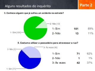 Alguns resultados do inquérito   Parte 2
 