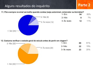 Alguns resultados do inquérito   Parte 2
 