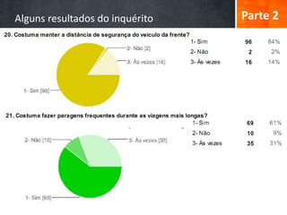 Alguns resultados do inquérito   Parte 2
 