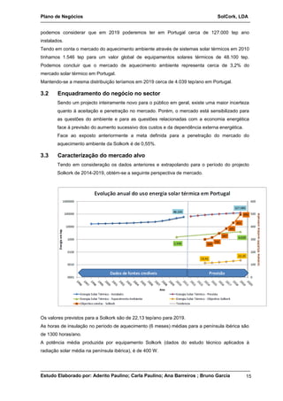 Plano de Negócios SolCork, LDA 
podemos considerar que em 2019 poderemos ter em Portugal cerca de 127.000 tep ano 
instalados. 
Tendo em conta o mercado do aquecimento ambiente através de sistemas solar térmicos em 2010 
tínhamos 1.546 tep para um valor global de equipamentos solares térmicos de 48.100 tep. 
Podemos concluir que o mercado de aquecimento ambiente representa cerca de 3,2% do 
mercado solar térmico em Portugal. 
Mantendo-se a mesma distribuição teríamos em 2019 cerca de 4.039 tep/ano em Portugal. 
3.2 Enquadramento do negócio no sector 
Sendo um projecto inteiramente novo para o público em geral, existe uma maior incerteza 
quanto à aceitação e penetração no mercado. Porém, o mercado está sensibilizado para 
as questões do ambiente e para as questões relacionadas com a economia energética 
face à previsão do aumento sucessivo dos custos e da dependência externa energética. 
Face ao exposto anteriormente a meta definida para a penetração do mercado do 
aquecimento ambiente da Solkork é de 0,55%. 
3.3 Caracterização do mercado alvo 
Tendo em consideração os dados anteriores e extrapolando para o período do projecto 
Solkork de 2014-2019, obtém-se a seguinte perspectiva de mercado. 
Os valores previstos para a Solkork são de 22,13 tep/ano para 2019. 
As horas de insulação no período de aquecimento (6 meses) médias para a península ibérica são 
de 1300 horas/ano. 
A potência média produzida por equipamento Solkork (dados do estudo técnico aplicados à 
radiação solar média na península ibérica), é de 400 W. 
Estudo Elaborado por: Aderito Paulino; Carla Paulino; Ana Barreiros ; Bruno Garcia 15 
 