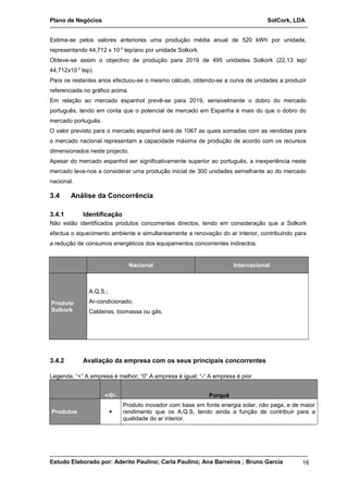 Plano de Negócios SolCork, LDA 
Estima-se pelos valores anteriores uma produção média anual de 520 kWh por unidade, 
representando 44,712 x 10-3 tep/ano por unidade Solkork. 
Obteve-se assim o objectivo de produção para 2019 de 495 unidades Solkork (22,13 tep/ 
44,712x10-3 tep). 
Para os restantes anos efectuou-se o mesmo cálculo, obtendo-se a curva de unidades a produzir 
referenciada no gráfico acima. 
Em relação ao mercado espanhol prevê-se para 2019, sensivelmente o dobro do mercado 
português, tendo em conta que o potencial de mercado em Espanha é mais do que o dobro do 
mercado português. 
O valor previsto para o mercado espanhol será de 1067 as quais somadas com as vendidas para 
o mercado nacional representam a capacidade máxima de produção de acordo com os recursos 
dimensionados neste projecto. 
Apesar do mercado espanhol ser significativamente superior ao português, a inexperiência neste 
mercado leva-nos a considerar uma produção inicial de 300 unidades semelhante ao do mercado 
nacional. 
3.4 Análise da Concorrência 
3.4.1 Identificação 
Não estão identificados produtos concorrentes directos, tendo em consideração que a Solkork 
efectua o aquecimento ambiente e simultaneamente a renovação do ar interior, contribuindo para 
a redução de consumos energéticos dos equipamentos concorrentes indirectos. 
Nacional Internacional 
Produto 
Solkork 
A.Q.S.; 
Ar-condicionado; 
Caldeiras, biomassa ou gás. 
3.4.2 Avaliação da empresa com os seus principais concorrentes 
Legenda: “+” A empresa é melhor; “0” A empresa é igual; “-“ A empresa é pior 
+/0/- Porquê 
Produtos + 
Produto inovador com base em fonte energia solar, não paga, e de maior 
rendimento que os A.Q.S, tendo ainda a função de contribuir para a 
qualidade do ar interior. 
Estudo Elaborado por: Aderito Paulino; Carla Paulino; Ana Barreiros ; Bruno Garcia 16 
 