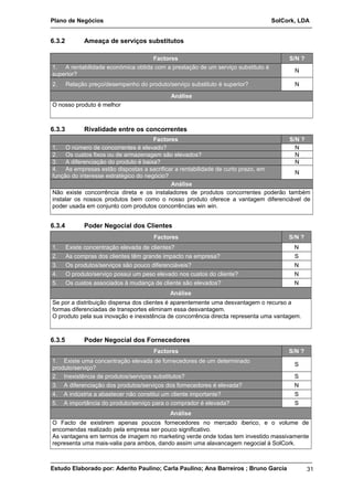 Plano de Negócios SolCork, LDA 
6.3.2 Ameaça de serviços substitutos 
Factores S/N ? 
1. A rentabilidade económica obtida com a prestação de um serviço substituto é 
superior? N 
2. Relação preço/desempenho do produto/serviço substituto é superior? N 
Análise 
O nosso produto é melhor 
6.3.3 Rivalidade entre os concorrentes 
Factores S/N ? 
1. O número de concorrentes é elevado? N 
2. Os custos fixos ou de armazenagem são elevados? N 
3. A diferenciação do produto é baixa? N 
4. As empresas estão dispostas a sacrificar a rentabilidade de curto prazo, em 
função do interesse estratégico do negócio? N 
Análise 
Não existe concorrência direta e os instaladores de produtos concorrentes poderão também 
instalar os nossos produtos bem como o nosso produto oferece a vantagem diferenciável de 
poder usada em conjunto com produtos concorrências win win. 
6.3.4 Poder Negocial dos Clientes 
Factores S/N ? 
1. Existe concentração elevada de clientes? N 
2. As compras dos clientes têm grande impacto na empresa? S 
3. Os produtos/serviços são pouco diferenciáveis? N 
4. O produto/serviço possui um peso elevado nos custos do cliente? N 
5. Os custos associados à mudança de cliente são elevados? N 
Análise 
Se por a distribuição dispersa dos clientes é aparentemente uma desvantagem o recurso a 
formas diferenciadas de transportes eliminam essa desvantagem. 
O produto pela sua inovação e inexistência de concorrência directa representa uma vantagem. 
6.3.5 Poder Negocial dos Fornecedores 
Factores S/N ? 
1. Existe uma concentração elevada de fornecedores de um determinado 
produto/serviço? S 
2. Inexistência de produtos/serviços substitutos? S 
3. A diferenciação dos produtos/serviços dos fornecedores é elevada? N 
4. A indústria a abastecer não constitui um cliente importante? S 
5. A importância do produto/serviço para o comprador é elevada? S 
Análise 
O Facto de existirem apenas poucos fornecedores no mercado iberico, e o volume de 
encomendas realizado pela empresa ser pouco significativo. 
As vantagens em termos de imagem no marketing verde onde todas tem investido massivamente 
representa uma mais-valia para ambos, dando assim uma alavancagem negocial á SolCork. 
Estudo Elaborado por: Aderito Paulino; Carla Paulino; Ana Barreiros ; Bruno Garcia 31 
 