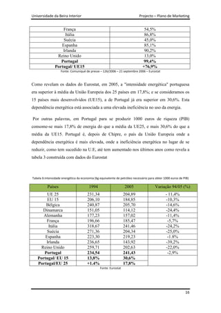 Universidade da Beira Interior                                              Projecto – Plano de Marketing


                    França                                                     54,5%
                     Itália                                                    86,8%
                    Suécia                                                     45,0%
                   Espanha                                                     85,1%
                    Irlanda                                                    90,2%
                 Reino Unido                                                   13,0%
                   Portugal                                                    99,4%
                Portugal/ UE15                                                +76,9%
                    Fonte: Comuniqué de presse – 126/2006 – 21 septembre 2006 – Eurostat



Como revelam os dados do Eurostat, em 2005, a "intensidade energética" portuguesa
era superior à média da União Europeia dos 25 países em 17,8%; e se consideramos os
15 países mais desenvolvidos (UE15), a de Portugal já era superior em 30,6%. Esta
dependência energética está associada a uma elevada ineficiência no uso da energia.

Por outras palavras, em Portugal para se produzir 1000 euros de riqueza (PIB)
consome-se mais 17,8% de energia do que a média da UE25, e mais 30,6% do que a
média da UE15. Portugal é, depois de Chipre, o país da União Europeia onde a
dependência energética é mais elevada, onde a ineficiência energética no lugar de se
reduzir, como tem sucedido na U.E, até tem aumentado nos últimos anos como revela a
tabela 3 construída com dados do Eurostat



Tabela 6:intensidade energética da economia (kg equivalente de petróleo necessário para obter 1000 euros de PIB)

          Países                        1994                      2005                 Variação 94/05 (%)
        UE 25                          231,34                     204,89                       - 11,4%
        EU 15                          206,10                     184,85                       -10,3%
       Bélgica                         240,87                     205,70                       -14,6%
      Dinamarca                        151,05                     114,12                       -24,4%
      Alemanha                         177,23                     157,02                       -11,4%
        França                         196,66                     185,47                        -5,7%
         Itália                        318,67                     241,46                       -24,2%
        Suécia                         271,36                     204,34                       -25,0%
       Espanha                         223,30                     219,23                        -1.8%
       Irlanda                         236,65                     143,92                       -39,2%
     Reino Unido                       259,71                     202,63                       -22,0%
      Portugal                         234,54                     241,43                        -2,9%
   Portugal/ EU 15                     13,8%                      30,6%
   Portugal/EU 25                      +1.4%                      17,8%
                                                Fonte: Eurostat




                                                                                                             16
 