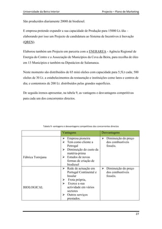 Universidade da Beira Interior                                          Projecto – Plano de Marketing


São produzidos diariamente 2000l de biodiesel.

E empresa pretende expandir a sua capacidade de Produção para 15000 Lt./dia –
elaborando por isso um Projecto de candidatura ao Sistema de Incentivos à Inovação
(QREN).

Elaborou também um Projecto em parceria com a ENERAREA - Agência Regional de
Energia do Centro e a Associação de Municípios da Cova da Beira, para recolha de óleo
em 13 Municípios e também na Diputácion de Salamanca.

Neste momento são distribuídos de 65 mini oleões com capacidade para 5,5Lt cada; 500
oleões de 30 Lt. a estabelecimentos da restauração e instituições como lares e centros de
dia; e contentores de 200 Lt. distribuídos pelas grandes superfícies.

De seguida iremos apresentar, na tabela 9, as vantagens e desvantagens competitivas
para cada um dos concorrentes directos.




                Tabela 9- vantagens e desvantagens competitivas dos concorrentes directos

                                  Vantagens                             Desvantagens
                                   Empresa pioneira        Diminuição do preço
                                   Tem como cliente a       dos combustíveis
                                    Petrogal                 fosséis.
                                   Diminuição do custo da
                                    matéria-prima
Fábrica Torrejana                  Estudos de novas
                                    formas de criação de
                                    biodiesel
                                   Rede de actuação em     Diminuição do preço
                                    Portugal Continental e   dos combustíveis
                                    Insular                  fosséis.
                                   Frota própria,
                                   Exerce a sua
BIOLOGICAL                          actividade em vários
                                    sectores
                                   Outros serviços
                                    prestados.



                                                                                                  27
 