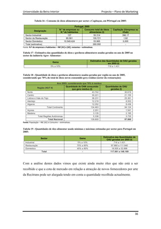 Universidade da Beira Interior                                                     Projecto – Plano de Marketing


            Tabela 16 - Consumo de óleos alimentares por sector e Capitaçao, em POrtugal em 2005:

                                                          Portugal, 2005
                                        N.º de empresas ou            Consumo total de óleos   Capitação (t/empresa ou
            Designação
                                         N.º de habitantes                 alimentares (t)             t/hab)
  Sector Industrial                               127                           50.314                 396,17
  Sector da Restauração                         85.561                         155.721                   1,82
  Sector Doméstico                           10.549.424                         53.965                  0,005
  Total (estimativa)                               -                           260.000                     -
Fonte: N.º de empresas e habitantes – INE [41] e [42], restantes – estimativas.

Tabela 17 - Estimativa das quantidades de óleos e gorduras alimentares usadas geradas no ano de 2005 no
sector da indústria Agro- Alimentar:

                                                                        Estimativa das Quantidades de OAU geradas
                               Gama
                                                                                        em 2005 (t)
                             5% a 10%                                                   716 a 1.431


Tabela 18 - Quantidade de óleos e gorduras alimentares usados geradas por região no ano de 2005,
considerando que 70% do total de óleos novos consumido gera resíduo (sector da restauração):

                                    Ano 2005, considerando que 70% é resíduo
                                              Quantidade de OAN consumido               Quantidades de OAU
               Região (NUT II)
                                                     que gera resíduo (t)                   geradas (t)
    Norte                                                                43.742                         30.619
    Centro                                                               30.221                         21.155
    Lisboa e Vale do Tejo                                                36.231                         25.361
    Alentejo                                                             12.218                          8.553
    Algarve                                                              12.052                          8.436
                          Total Continente                             134.463                          94.124
    Açores                                                                2.201                          1.541
    Madeira                                                               3.135                          2.195
               Total Regiões Autónomas                                    5.336                          3.735
                            Total Nacional                             139.800                          97.860
Fonte: População – INE [42] e Consumo – estimativas.


Tabela 19 - Quantidades de óleo alimentar usado mínimas e máximas estimadas por sector para Portugal em
2005:

                                                                                     Estimativa das Quantidades de
                  Sector                                    Gama
                                                                                        OAU geradas em 2005 (t)
  Industrial                                              5% a 10%                             716 a 1.431
  Restauração                                            70% a 80%                          97.860 a 111.840
  Doméstico                                              45% a 80%                           18.505 a 32.898
                   Total                                      -                            117.081 a 146.169




Com a análise destes dados vimos que existe ainda muito óleo que não está a ser
recolhido e que a cota de mercado em relação a atracção de novos fornecedores por arte
da Recitrans pode ser alargada tendo em conta a quantidade recolhida actualmente.




                                                                                                                   36
 