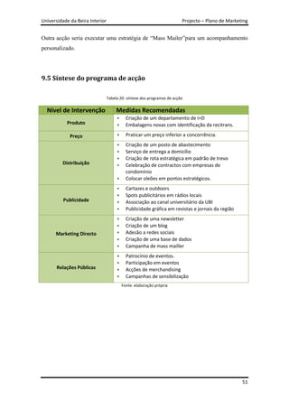 Universidade da Beira Interior                                           Projecto – Plano de Marketing


Outra acção seria executar uma estratégia de “Mass Mailer”para um acompanhamento
personalizado.




9.5 Síntese do programa de acção

                                 Tabela 20- síntese dos programas de acção

  Nível de Intervenção                Medidas Recomendadas
                                           Criação de um departamento de I+D
           Produto                         Embalagens novas com identificação da recitrans.

             Preço                         Praticar um preço inferior a concorrência.
                                           Criação de um posto de abastecimento
                                           Serviço de entrega a domicílio
                                           Criação de rota estratégica em padrão de trevo
         Distribuição                      Celebração de contractos com empresas de
                                           condomínio
                                           Colocar oleões em pontos estratégicos.
                                           Cartazes e outdoors
                                           Spots publicitários em rádios locais
          Publicidade                      Associação ao canal universitário da UBI
                                           Publicidade gráfica em revistas e jornais da região
                                           Criação de uma newsletter
                                           Criação de um blog
      Marketing Directo                    Adesão a redes sociais
                                           Criação de uma base de dados
                                           Campanha de mass mailler
                                           Patrocínio de eventos.
                                           Participação em eventos
       Relações Públicas                   Acções de merchandising
                                           Campanhas de sensibilização
                                         Fonte: elaboração própria




                                                                                                   51
 