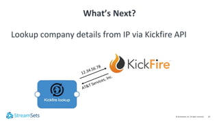 23© StreamSets, Inc. All rights reserved.
Lookup company details from IP via Kickfire API
What’s Next?
 