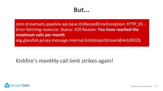32© StreamSets, Inc. All rights reserved.
com.streamsets.pipeline.api.base.OnRecordErrorException: HTTP_01 -
Error fetchin...
