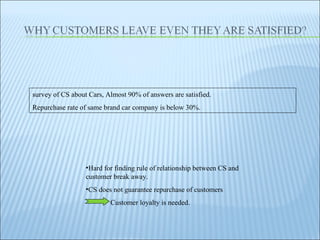 survey of CS about Cars, Almost 90% of answers are satisfied.  Repurchase rate of same brand car company is below 30%.  Hard for finding rule of relationship between CS and customer break away. CS does not guarantee repurchase of customers Customer loyalty is needed. 